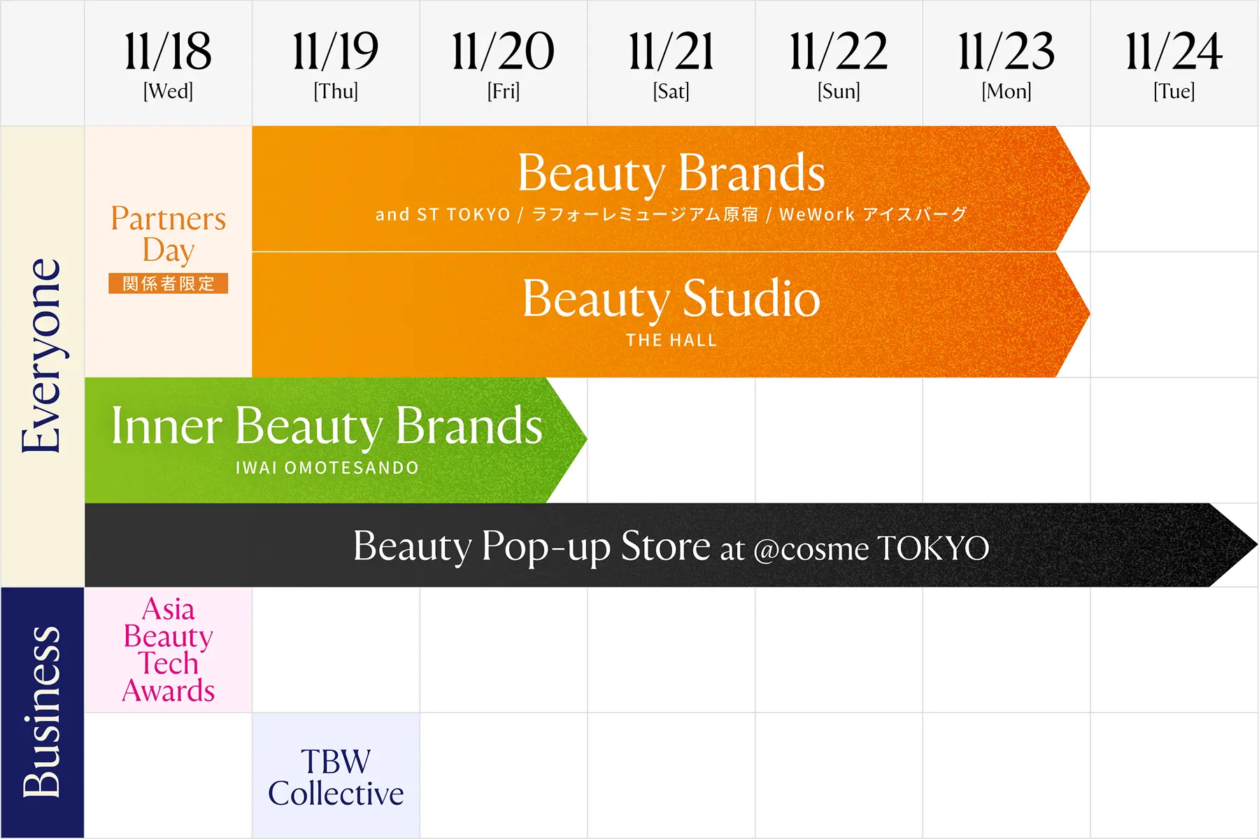 Tokyo Beauty Week 2026開催カレンダー